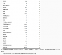 澳门金沙赌场_澳门金沙网址_澳门金沙网站_2019年4月1日至6月30日