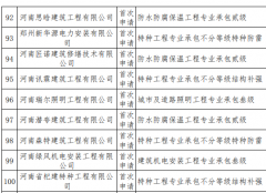 澳门金沙赌场_澳门金沙网址_澳门金沙网站_现将批准的276家建筑业企业名单予以