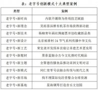 澳门金沙赌场_澳门金沙网址_澳门金沙网站_结合传统节气饮食特征