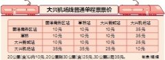 澳门金沙赌场_澳门金沙网址_澳门金沙网站_更好地保障航空旅客、机场员工的出